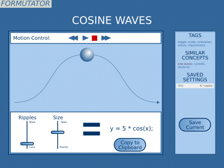 Formutator Cosine Function Page